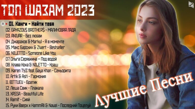 клипы 2023 русские