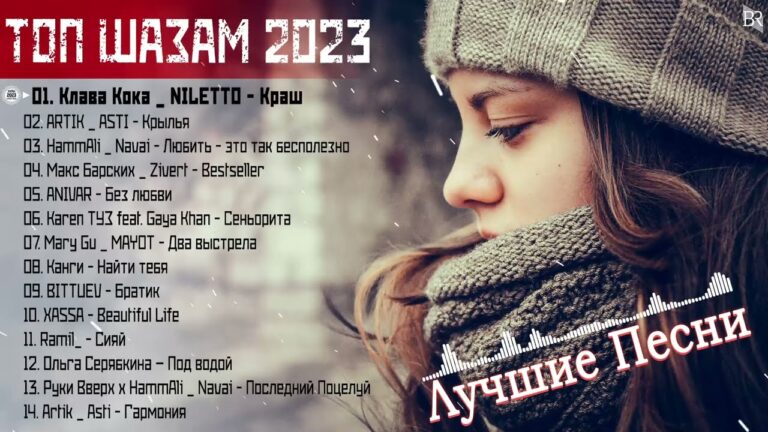 клипы 2023 русские