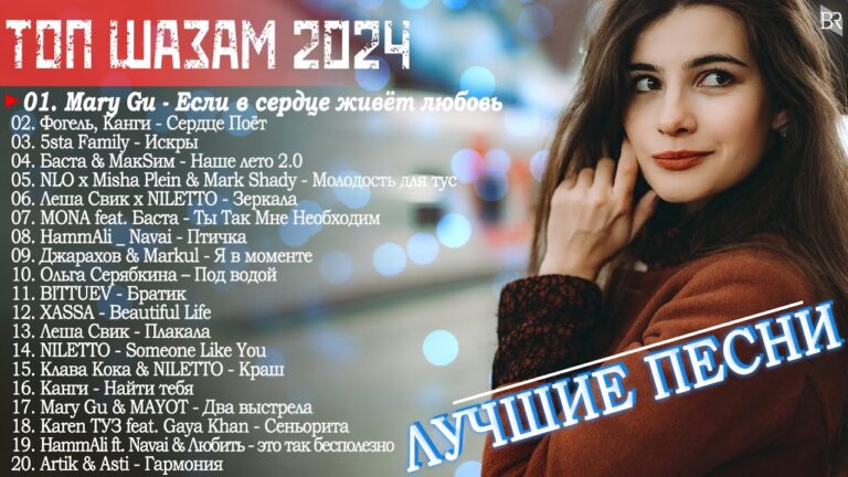 клипы 2023 русские