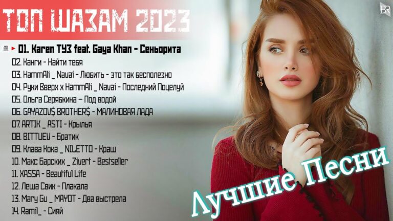 клипы 2023 русские