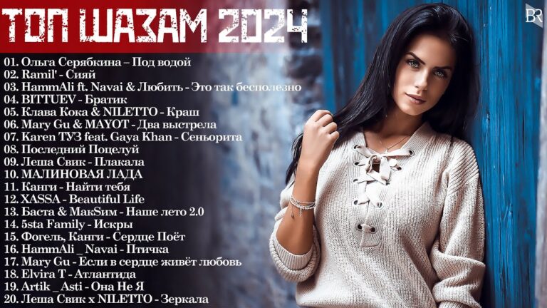 клипы 2023 русские