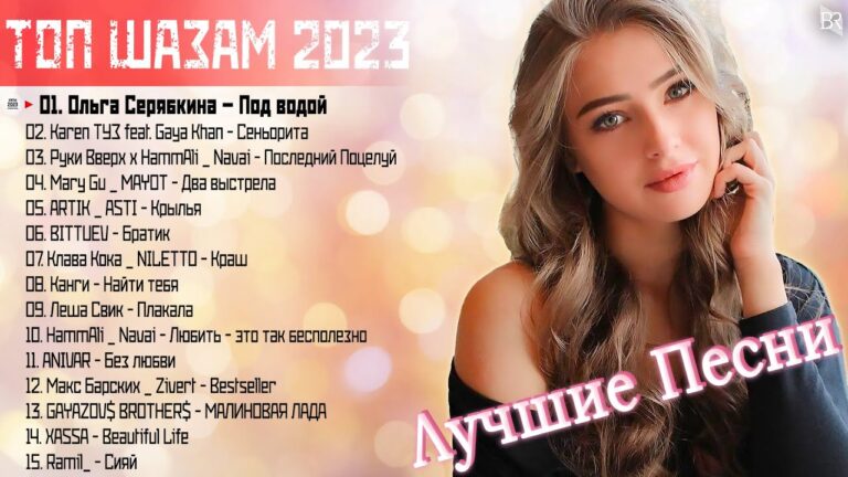 клипы 2023 русские