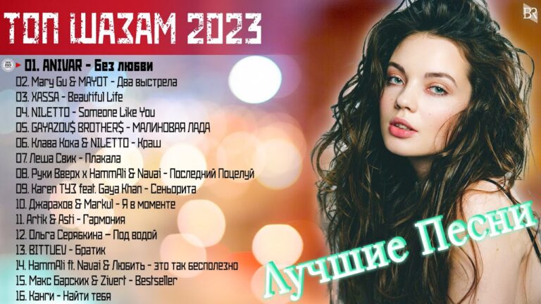 клипы 2023 русские