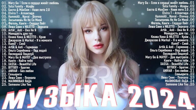 клипы 2023 русские