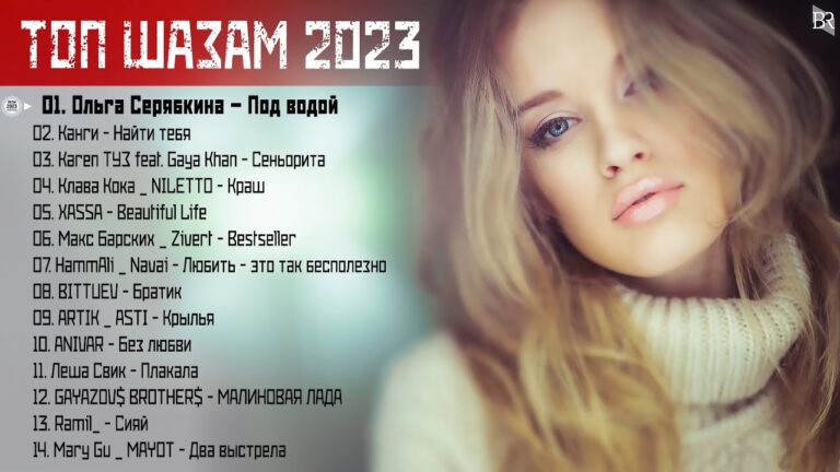 клипы 2023 русские